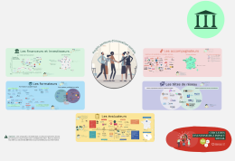 FAIR publie sa cartographie des acteurs à impact !